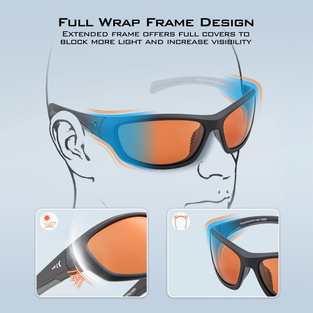 KastKing Hiwassee Polarized Sport Sunglasses for Men and Women, Matte Blackout Frame,Copper Lens
