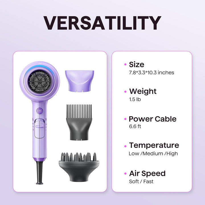 Wavytalk 1875W Ionic Hair Dryer | Diffuser & Comb for Curly Hair | Green