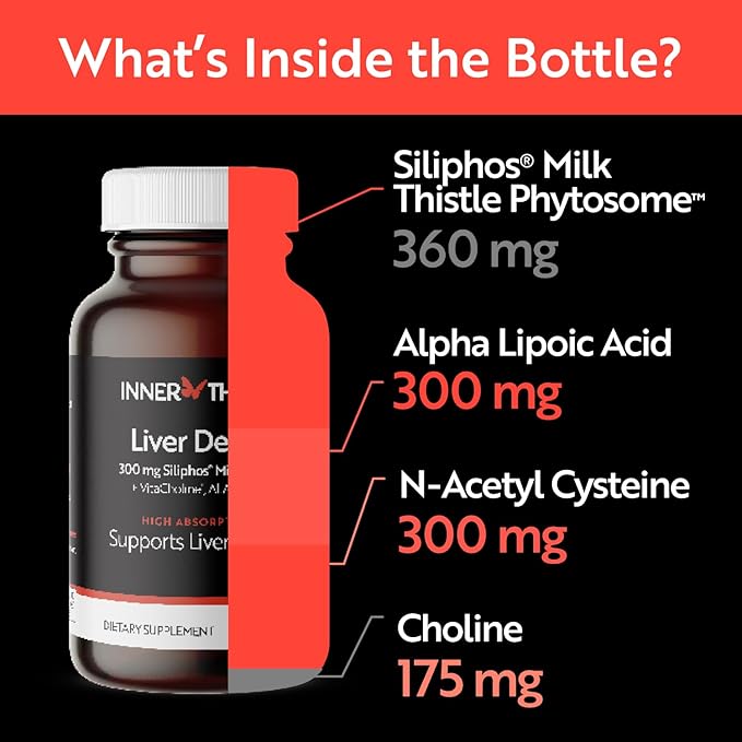 Liver Detox with 360 mg Milk Thistle Supplement with Alpha Lipoic Acid, Choline and NAC, Supports Healthy Liver Function, 60 Veggie Caps
