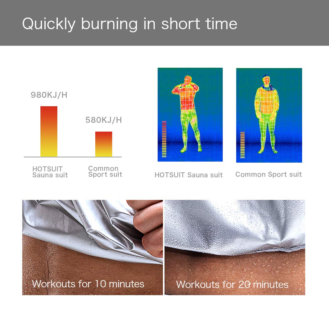 HOTSUIT Sauna Jacket Women Sauna Shirts Gym Workout Long Sleeve Sweat Suit Anti Rip Long Sleeve
