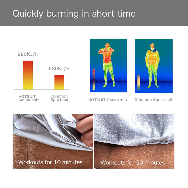HOTSUIT Sauna Jacket Women Sauna Shirts Gym Workout Long Sleeve Sweat Suit Anti Rip Long Sleeve