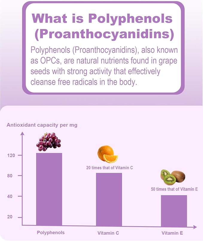Natural Grape Seed Extract Drops-300 mg Grape Seed Extract Liquid Supplement - Maximum Strength Vitis Vinifera Seed Tincture, Standardized to 95% Polyphenols, Non-GMO, Gluten Free (60ml)