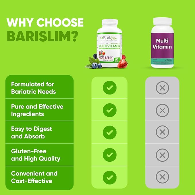 BariSlim Chewable Bariatric Multivitamin Tablets - Specially Formulated Chewable Tablets for Patients After Weight Loss Surgery - Easy to Digest & Great Tasting Fruit Flavors | Pack of 2