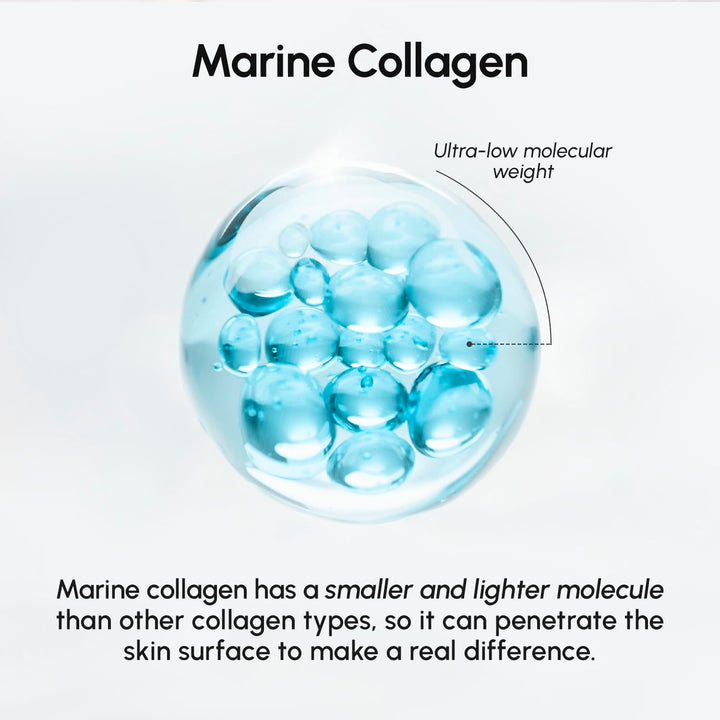 Collagen Toner Pads with Retinol | Hydrating Anti-Aging Wipes for Skin