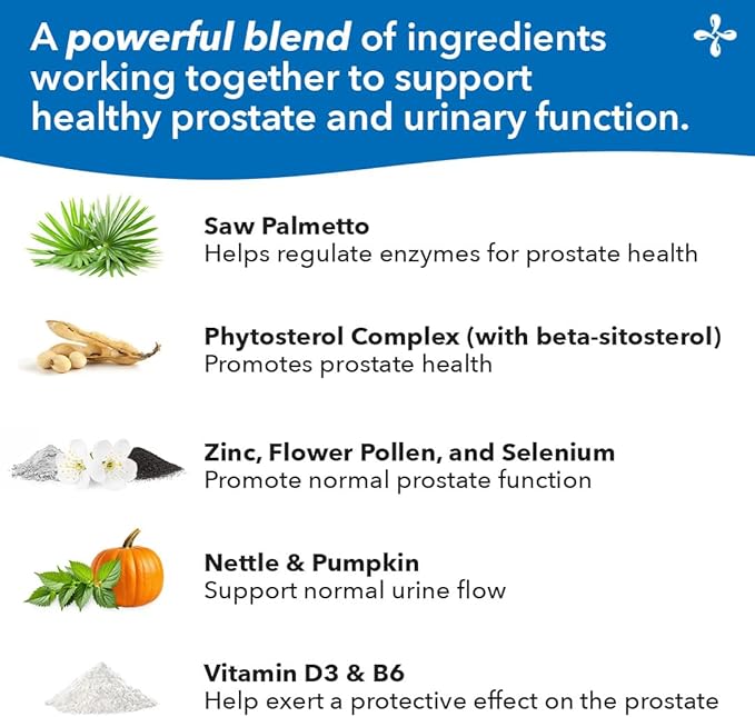 Pros-T - Prostate Support Supplement - Saw Palmetto, Phytosterol, Zinc, Nettle, Vitamin D-3 & B6 - Promote Healthy Prostate Function & Normal Urinary Flow - Improve Tissue Integrity - 60 Softgels