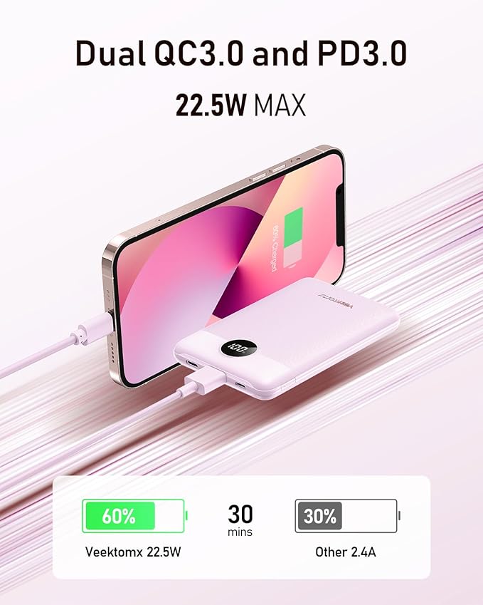 VEEKTOMX Mini Portable Charger Power Bank 10000mAh, 22.5W Fast Charging Powerbank USB C Slim & Lightweight Travel Phone Charger Dual Voltage Small Battery Pack for iPhone/Samsung/Google/Tablet, Purple