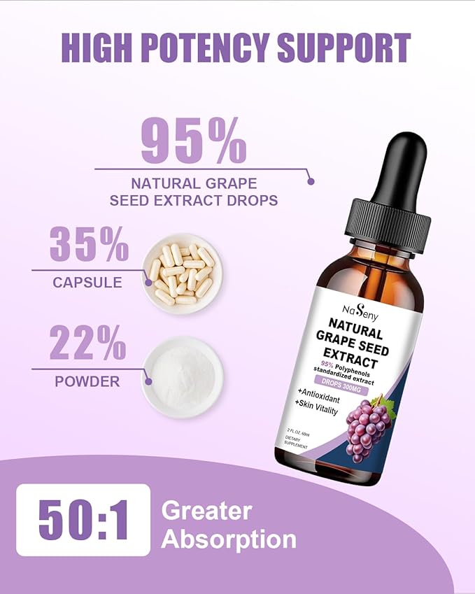 Natural Grape Seed Extract Drops-300 mg Grape Seed Extract Liquid Supplement - Maximum Strength Vitis Vinifera Seed Tincture, Standardized to 95% Polyphenols, Non-GMO, Gluten Free (60ml)