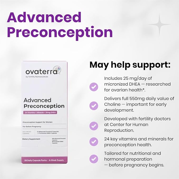 Advanced Preconception Vitamins for Women with DHEA 25mg, Conception Fertility Prenatal Vitamins, Fertility Supplements for Women, Prenatal Multivitamin 4 Week Supply (28 Daily Packets)