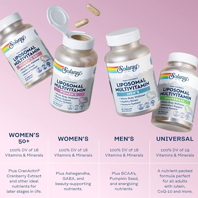 SOLARAY Liposomal Multivitamin for Women, Enhanced Absorption, High Potency w/Iron, Vitamin D, Vitamin C, B12, Biotin, CoQ10, Immune Support, Bone Health, Vegan, 30 Servings, 60 VegCaps