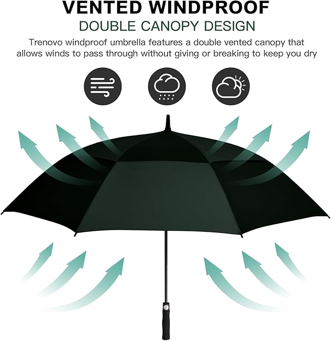 Auto Open Golf Umbrellas 62/68/72 Inch Extra Large Oversize for Business & Home, Ventilated Double Canopy Windproof Waterproof Stick Umbrella for Rain & strong wind