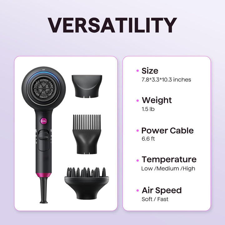 Wavytalk 1875W Ionic Hair Dryer | Diffuser & Comb for Curly Hair | Green