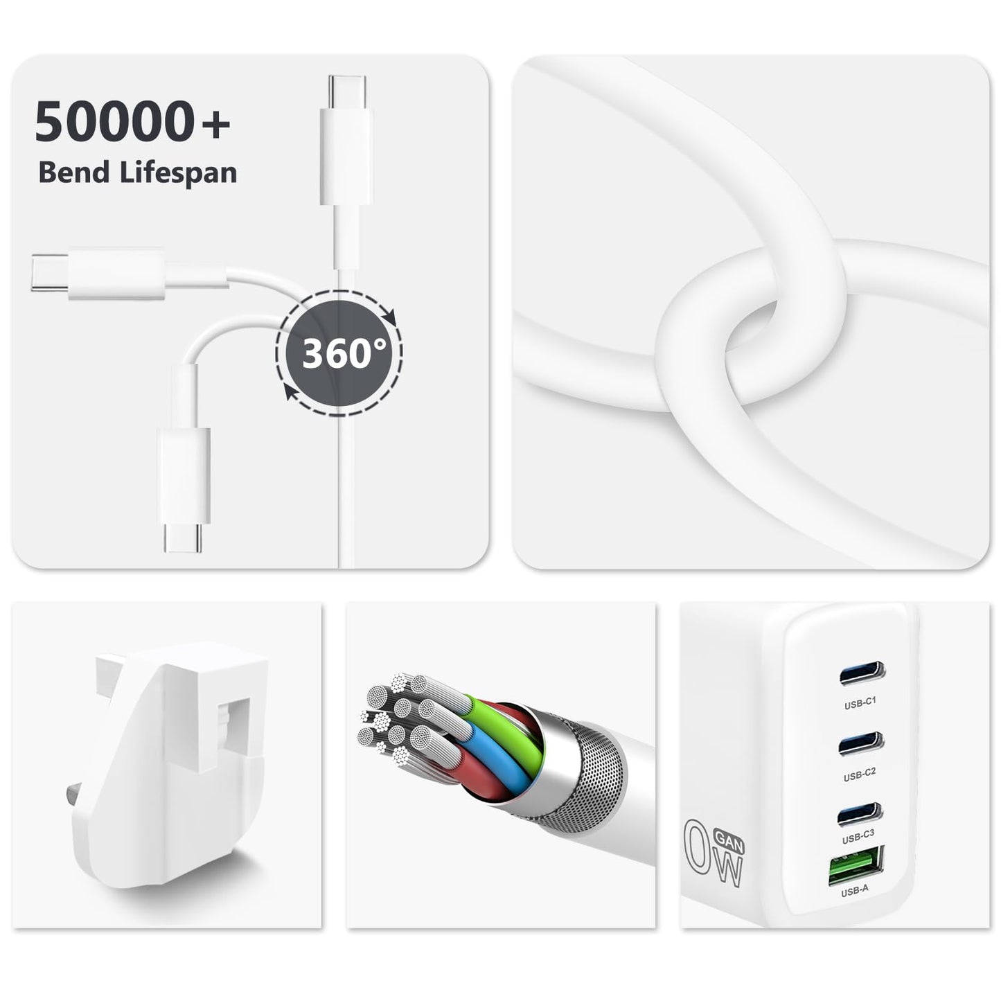 100W USB C Charger,4-Ports GaN Fast Wall Charger with Charging Cable for Mac Book Pro/Air, iPad,iPhone 16/15 Pro Max, Galaxy S23 Ultra, Steam Deck, Dell XPS, and All USB C Devices