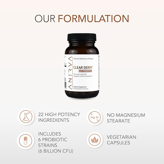 2-Pack Acne Pills with Zinc for Adults, Acne Pill for Hormonal Acne, Zinc Pills for Acne Treatment, Probiotics for Acne, Zinc Supplements for Adult Acne - Anirva Clear Derm With Probiotics