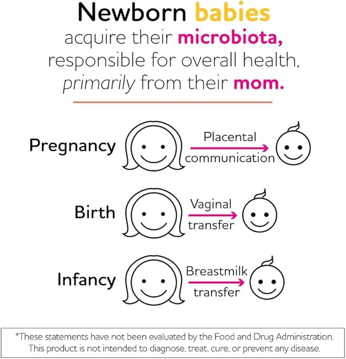BioGaia Protectis Mum | A Prenatal Probiotic | Helpful for Mom & Baby | Support Baby's Developing Digestive & Immune Systems | Boosts Mom's Immune Defenses & Promotes Good Digestive Health | 30 Count