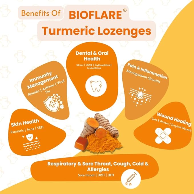Turmeric Lozenges – Sugar-Free Throat Lozenges for Sore Throat Relief & Cough – Turmeric Curcumin Supplement with Curcuma & Turmeric Extract – Immune & Liver Support (Single Pack)
