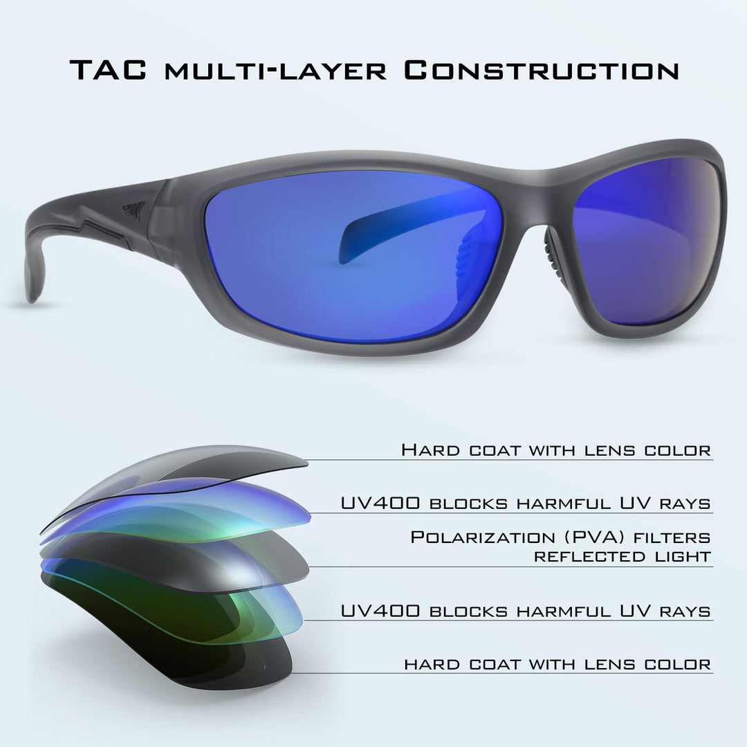 KastKing Hiwassee Polarized Sport Sunglasses for Men and Women, Matte Smoke Crystal Frame,Smoke Base Cobalt Mirror