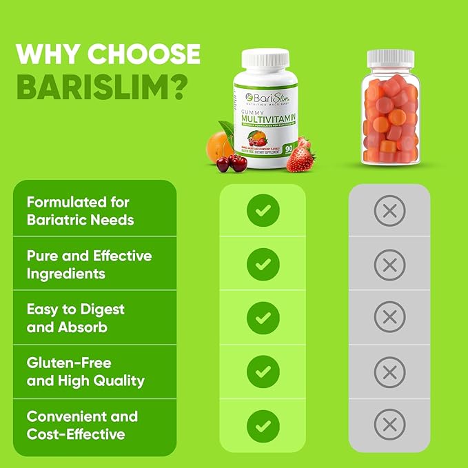 BariSlim Bariatric Chewable Multivitamin Gummies - Specially Formulated Gummy Vitamin for Patients After Weight Loss Surgery - Easy to Digest & Great Tasting Fruit Flavors | 90 Fruit Chews