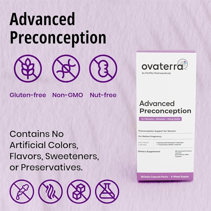 Advanced Preconception Vitamins for Women with DHEA 25mg, Conception Fertility Prenatal Vitamins, Fertility Supplements for Women, Prenatal Multivitamin 4 Week Supply (28 Daily Packets)