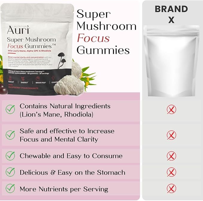Auri Super Mushroom Focus Gummies - w/Lion's Mane, Alpha GPC & Rhodiola - Mushrooom Supplement to Support Cognitive Function, Mental Clarity, Focus & Energy | 60 Gummies, Vegan Friendly, Non GMOs