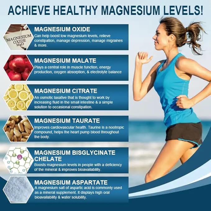 High Absorption Magnesium Complex | 6 Element Magnesium Complex for Muscle, Bone & Nerve Health - 120 Softgel Capsules, 60 Day Supply