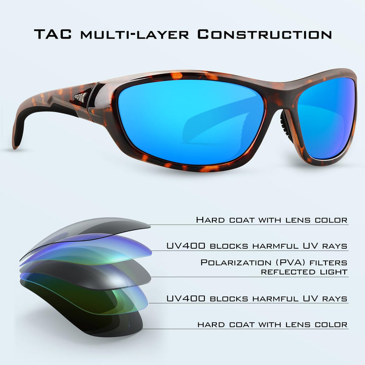 KastKing Hiwassee Polarized Sport Sunglasses for Men and Women, Gloss Mazz Demi Frame, Smoke - Ocean Mirror