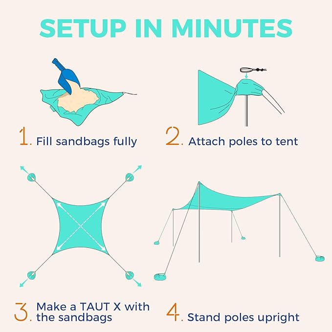 WEKAPO Beach Tent Sun Shelter - Easy Setup Beach Canopy with 4 Sturdy Poles, Large Sandbags and Shovel, 7'1'' Tall, Windproof Sun Shade for Backyard and Camping, UPF 50+ Protection