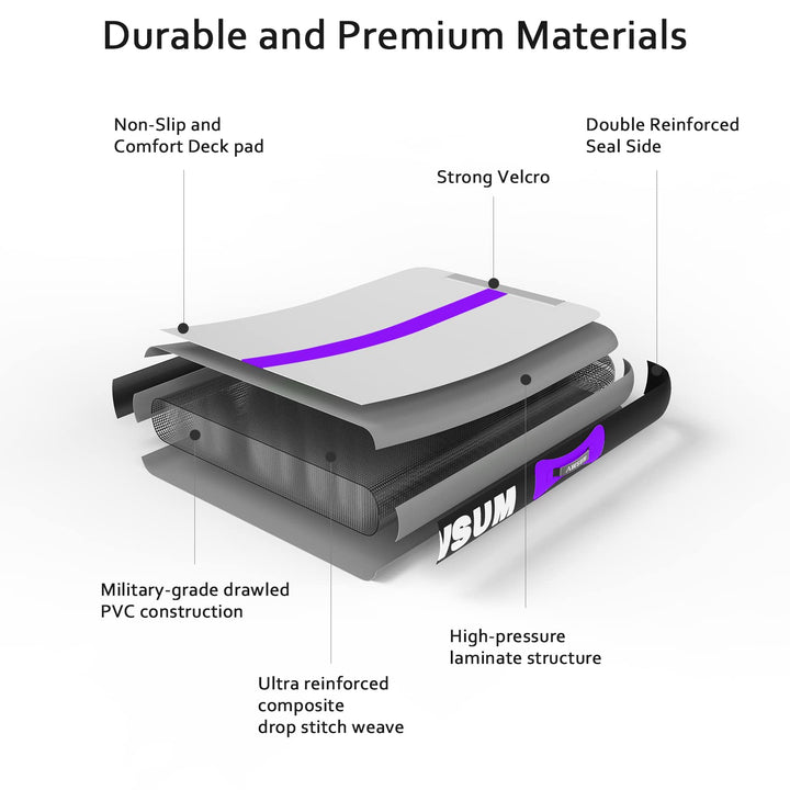 AWSUM Air Roller 10ft Gymnastics Mat 4inches Thickness Tumbling Mats with Electric Pump for Home Use/Gym