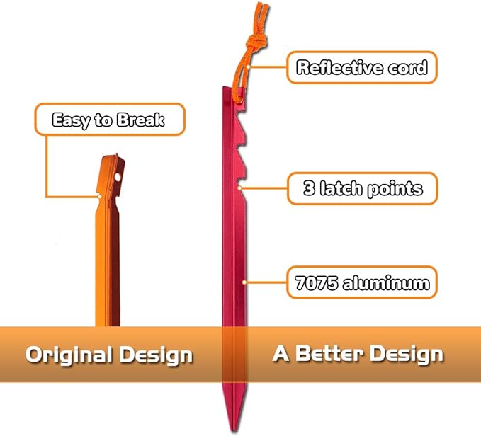 7075 Aluminum Tent Stakes 15 Pack - Ultralight Tri-Beam Tent Pegs with Reflective Rope - Essential Tent Accessories for Camping, Rain Tarps, Hiking, Backpacking
