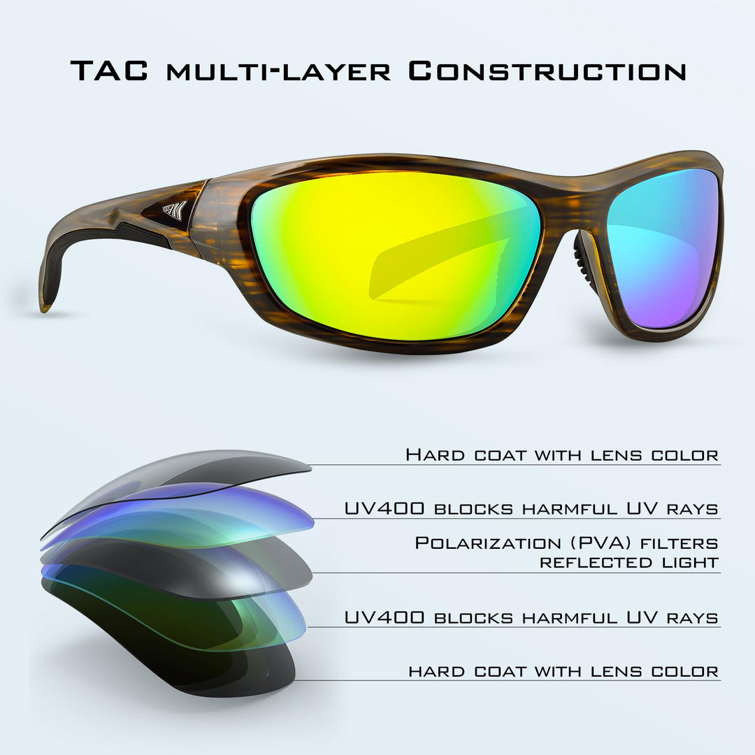 KastKing Hiwassee Polarized Sport Sunglasses for Men and Women, Gloss Tal Brown/Silver Frame, Smoke - Chartreuse Mirror