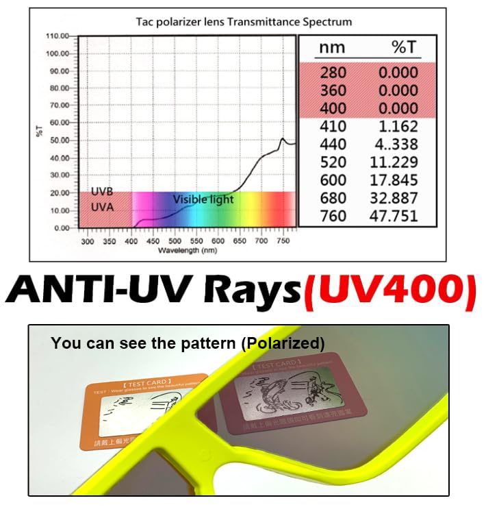 XII WY Polarized Youth Kids Sports fit over Sunglasses Cycling Running Golf for Boys Girls