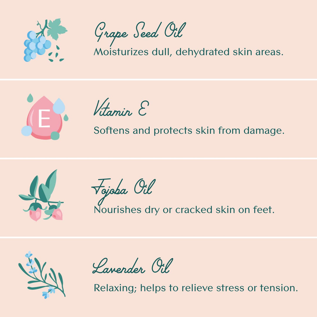 Bare August Oh So Healing Moisturizing Heel Repair Socks - Overnight Spa Sleep Socks with Hydrating Therapy Gel for Softening Dry Cracked Heels
