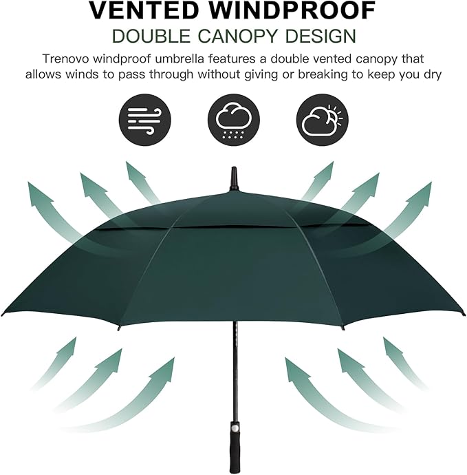 Auto Open Golf Umbrellas 62/68/72 Inch Extra Large Oversize for Business & Home, Ventilated Double Canopy Windproof Waterproof Stick Umbrella for Rain & strong wind