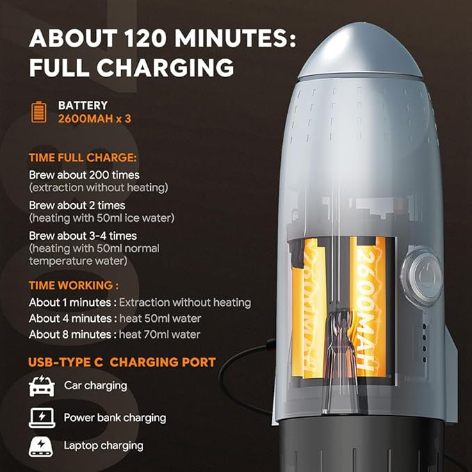 3 in 1 Portable Espresso Machine On the Go, Self-Heating Electric Espresso Maker, 19 Bar Mini Coffee Maker For Travel Camping & Hiking For Ground Coffee & NESPRESSO/DolceGusto Pod, Bright White