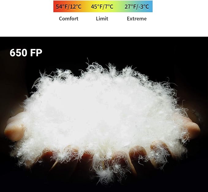 ATEPA Down Sleeping Bag for Adults, 650FP Ultralight 3 Season Compact Packable Sleeping Bag with Compression Sack for Camping Backpacking Hiking