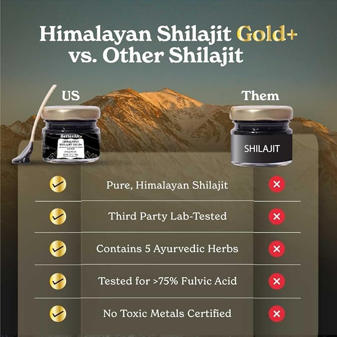 Pure Himalayan Shilajit Gold+ (Pack of 2) 60 gm| Enhances Recovery & Boosts Strength| 16,000 ft Sourced Blend with Ashwagandha, Safed Musli, Gokshura| Vegan & Lab Tested -600mg