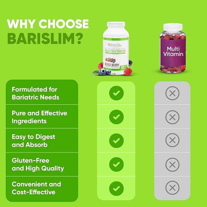 BariSlim All-in-One Bariatric Chewable Multivitamin Tablets w/Calcium Citrate - Bariatric Vitamin for Post Bariatric Surgery Including Gastric Bypass & Gastric Sleeve | Mixed Berry (120 Count)