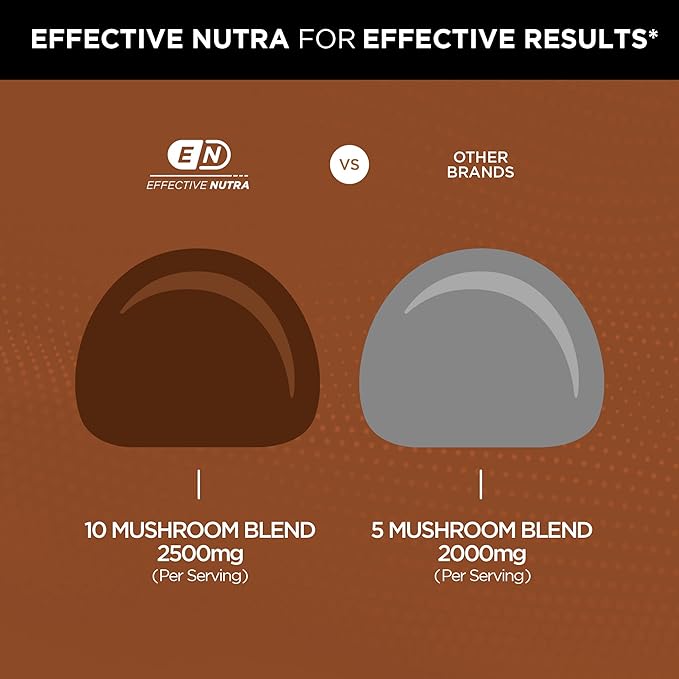 Mushroom Gummies 2500mg | 10 Blend w/Lions Mane, Reishi, Chaga, Cordyceps & More | Focus, Memory, Immunity, Energy | Natural Berry Flavor Supplement | Vegan, Made in USA (2-Pack)