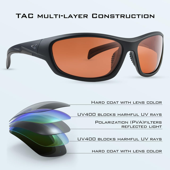 KastKing Hiwassee Polarized Sport Sunglasses for Men and Women, Matte Blackout Frame,Copper Lens