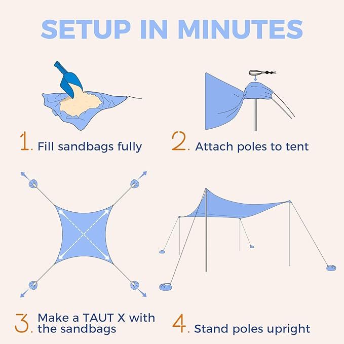 WEKAPO Beach Tent Sun Shelter - Easy Setup Beach Canopy with 4 Sturdy Poles, Extra Large Sandbags and Shovel, 7'8'' Tall, Windproof Sun Shade for Backyard and Camping, UPF 50+ Protection