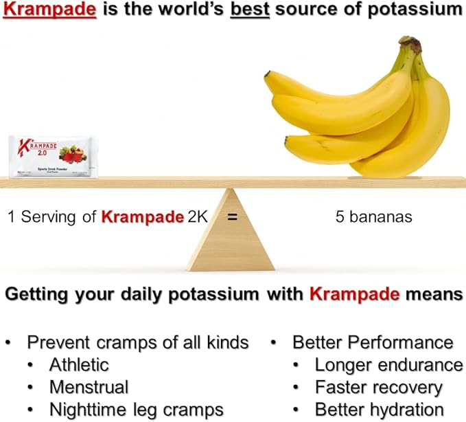 Electrolytes Powder Potassium Supplement - 2000 mg K+, >2X More Than Coconut Water | Cramp Relief and Prevention | Hydration Powder Packets