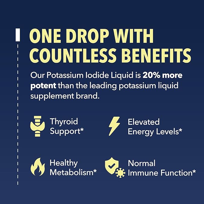 Iodine Liquid Drops - USDA Organic Potassium Iodide Supplement for Thyroid Health, Hormone Balance, and Metabolism Support - 1-Year Supply - Vegan, Non-GMO Gluten-Free - Unflavored, 1 Fl Oz