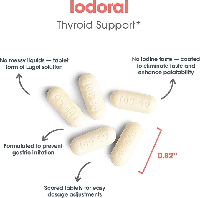 Optimox Iodoral 50 mg Supplement - Potassium Iodide Tablets, High Potency Iodine Tablets, Iodine Supplements for Thyroid Support, Daily Vitamins and Minerals, Lugol's Iodine Solution - 30 Count.