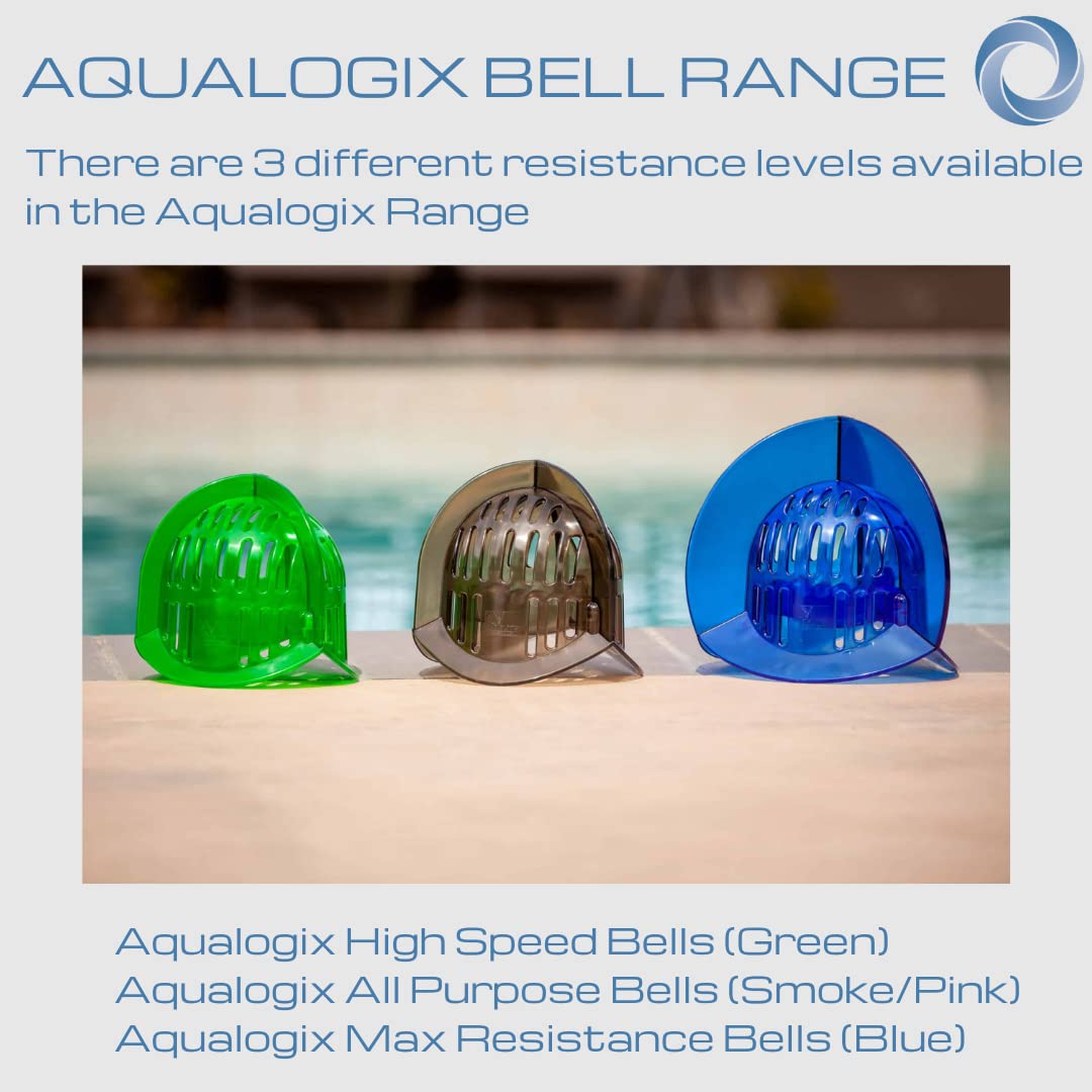 AquaLogix Total Body Water Weights Bundle, Polycarbonate Upper Body Bells & Padded Lower Body Fins, Pool Exercise Equipment, Water Aerobics, Colors Indicate Resistance Level (Pink = Medium)