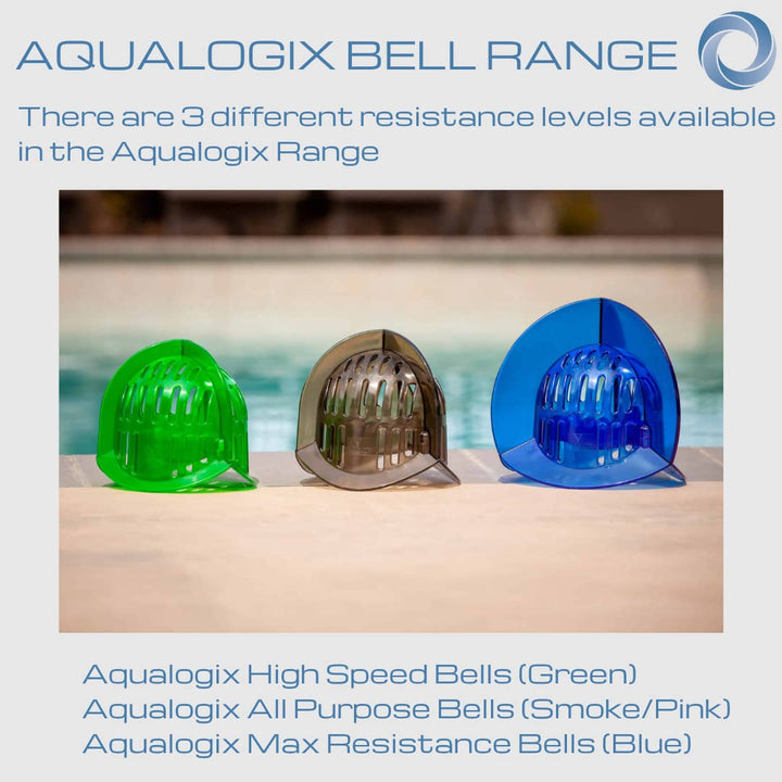 AquaLogix Total Body Water Weights Bundle, Polycarbonate Upper Body Bells & Padded Lower Body Fins, Pool Exercise Equipment, Water Aerobics, Colors Indicate Resistance Level (Pink = Medium)