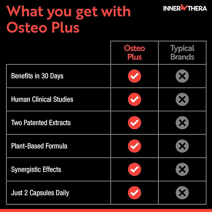 Osteo Plus 4-in-1 Comprehensive Supplement - Calcium with Vitamin D3, K2 and Bonolive - Supports Healthy Aging - Gluten-Free, Non-GMO, Vegan (60 Count)