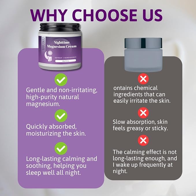 Magnesium Lotion for Sleep & Calm, Topical Magnesium Cream for Relaxation, Nightly Calm, Better Sleep, and for Leg Cramps & Pain