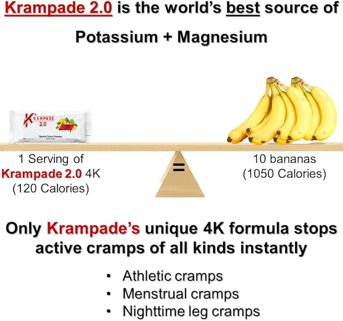 Electrolytes Powder Potassium Supplement - 2000 mg K+, >2X More Than Coconut Water | Cramp Relief and Prevention | Hydration Powder Packets