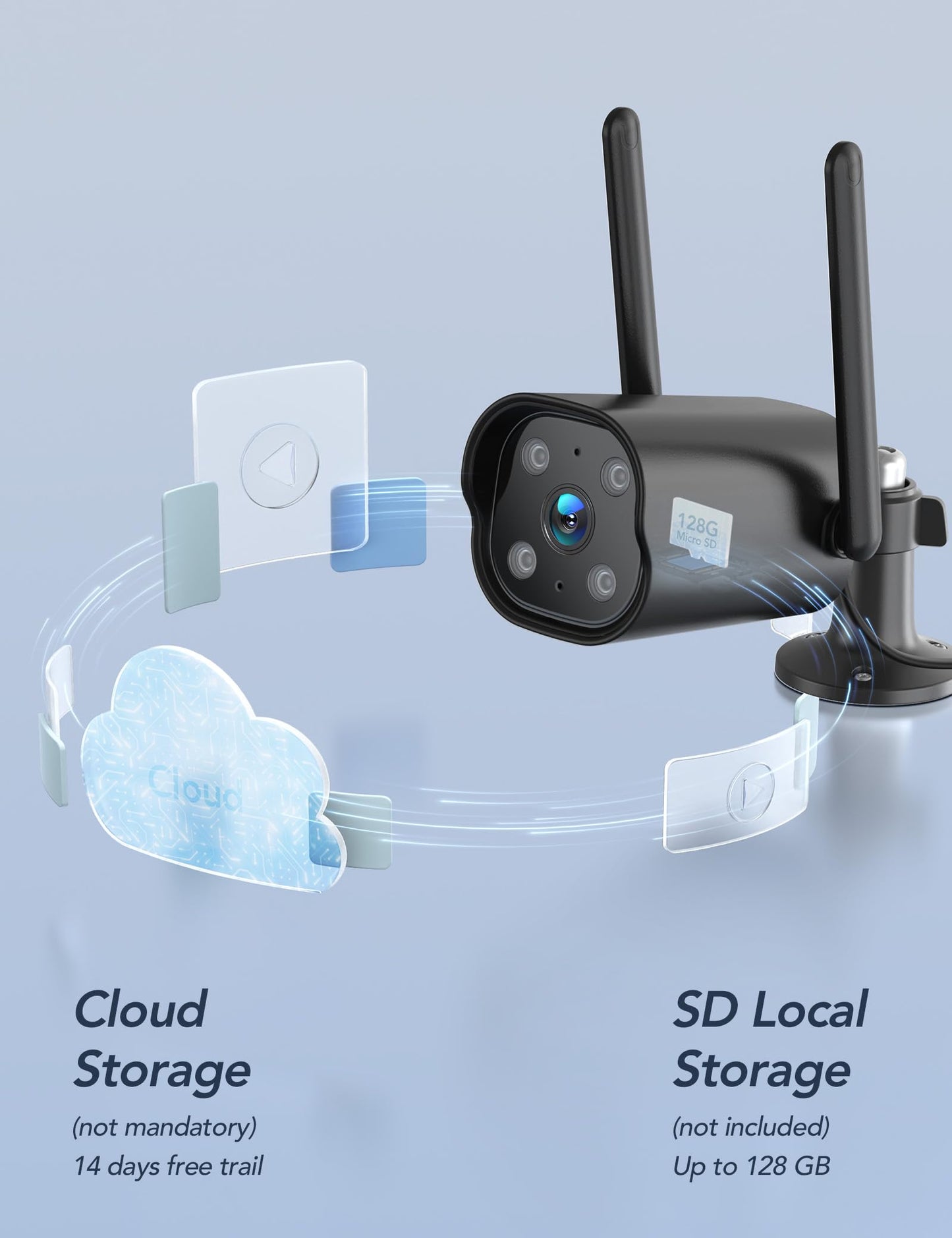 GNCC 2K Outdoor CCTV Camera, Home Security Camera with Night Vision, 110° View, IP65 Weatherproof, AI Motion Detection, Siren Alarm, 2-Way Audio, Work with Alexa & Google Home, 2.4GHz WiFi, Cloud&SD