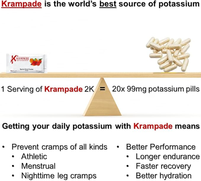 Original 2K - 2000 mg Potassium Electrolyte Powder Drink Mix | Cramp Relief - Hydration - Increased Performance | Orange - 20 Single Serving Packets