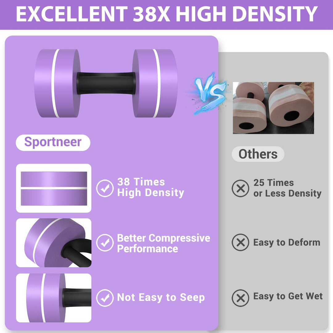 Sportneer Aquatic Exercise Dumbbells Water Weights Water Dumbbell Aerobics Workouts Set of 2 EVA Foam Pool Weights Dumbbells Set Aqua Fitness Barbells Equipment, Purple White